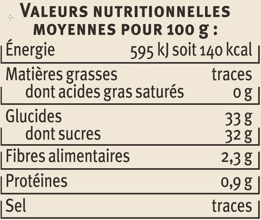 U Coulis de Cassis packshot