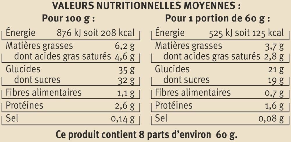U Omelette Norvégienne plat en céramique Saveurs packshot