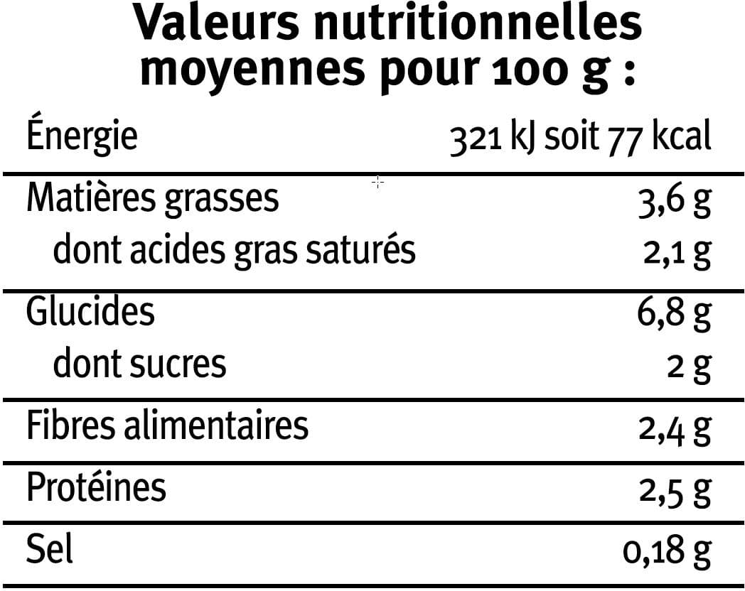 U Poêlée champignons éclats de chataignes packshot