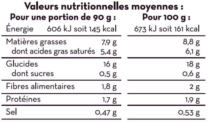 U Corolles de pommes de terre packshot