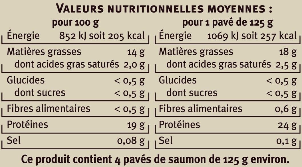 U Coeurs de filets de saumon packshot