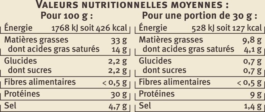 U Véritable Saucisse sèche Aveyronnaise à la perche - 320g packshot