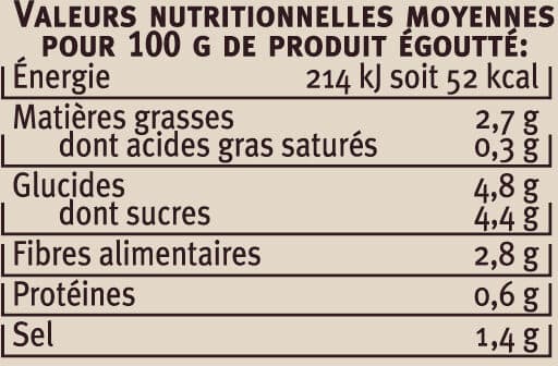 U Poivrons grillés rouges et jaunes à l'huile packshot