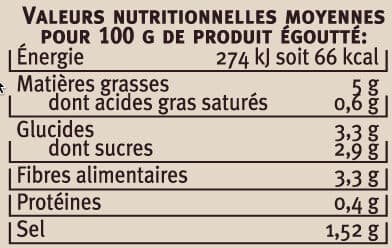 U Oignons grillés packshot