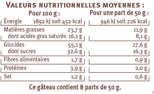 U Kouign Amann packshot
