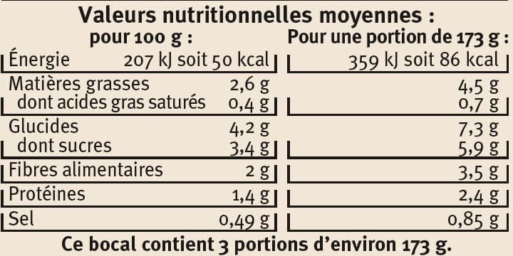 U Légumes au pistou packshot