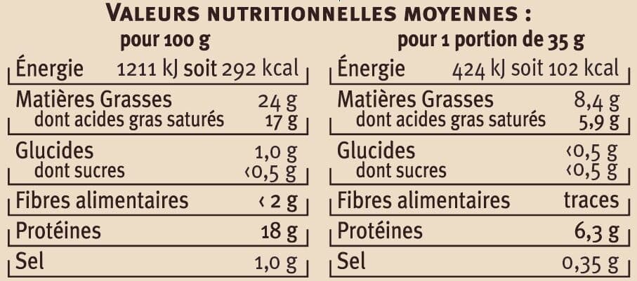 U Rocamadour AOP au lait cru de chèvre 22%MG, x3 - 105g packshot