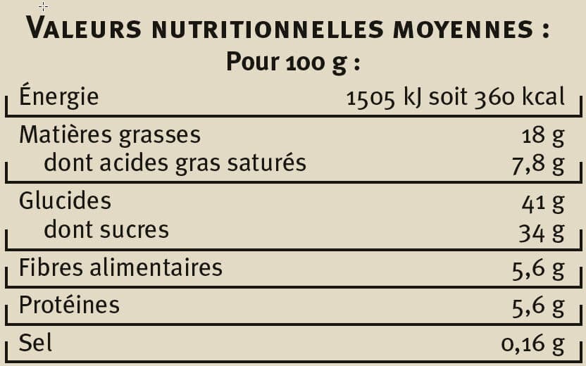 U Assortiment pour café gourmand Saveur packshot