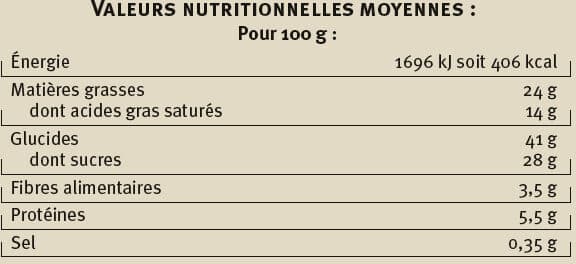 U Mignardises x16 packshot