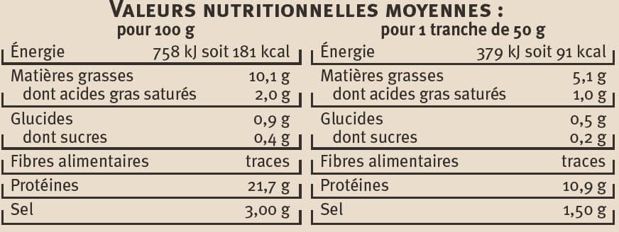 U Saumon fumé de Norvège tranché main packshot