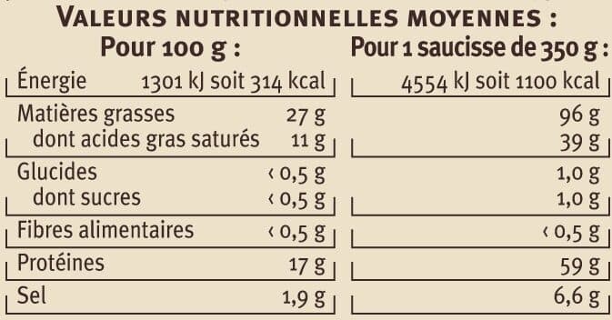 U Saucisse de Morteau IGP cuite - x350g packshot
