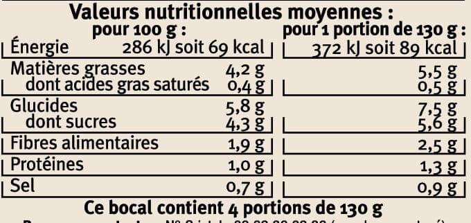 U Ratatouille cuisinée en Provence - Bocal 520g packshot