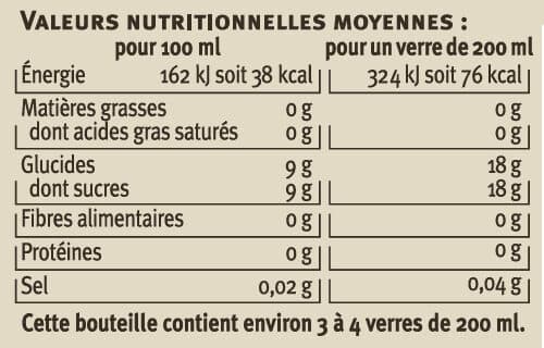 U Boisson gazeuse saveur poire packshot