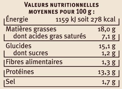 U Pâtés en Croûte Canard Richelieu packshot