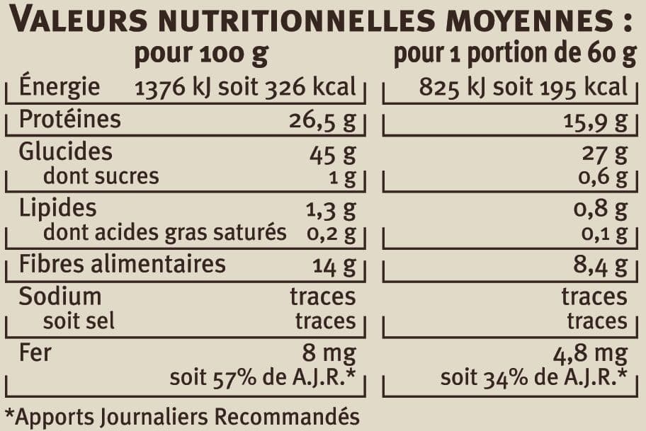 U Lentilles vertes du Puy , Paquet 500g packshot
