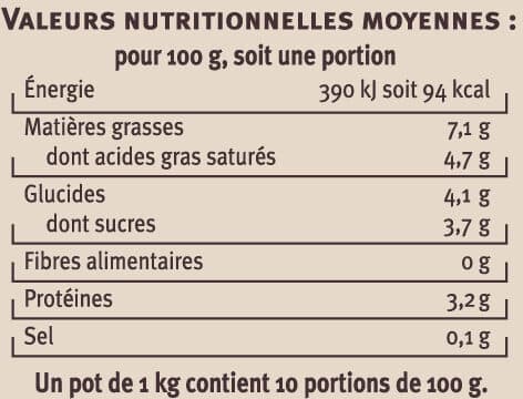 U Faisselle au lait pasteurisé 7%mg, 1kg packshot