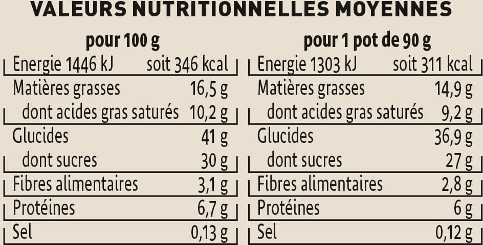 U Fondant au chocolat noir packshot