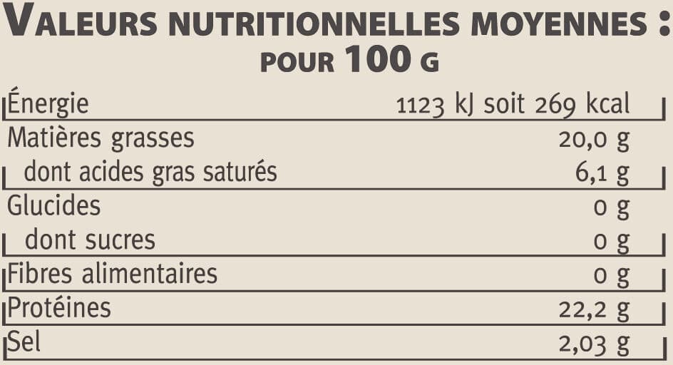 U Confit canard 4/5 cuisses tambourin SAVEURS packshot