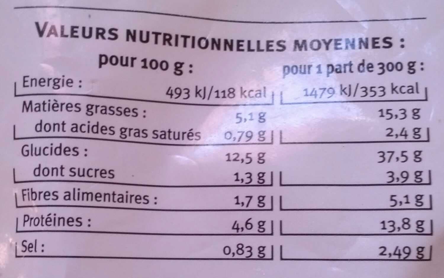 U Serpentini aux crevettes (Sauce Pesto), Surgelés packshot
