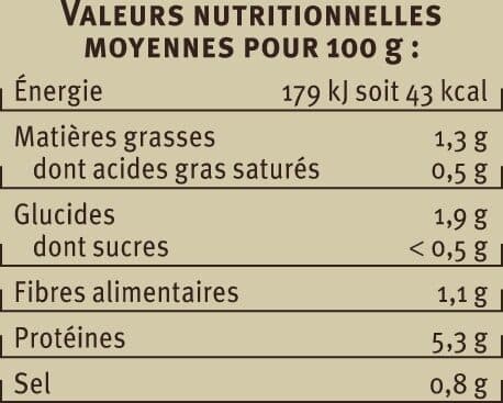 U Soupe de poissons à la bretonne packshot