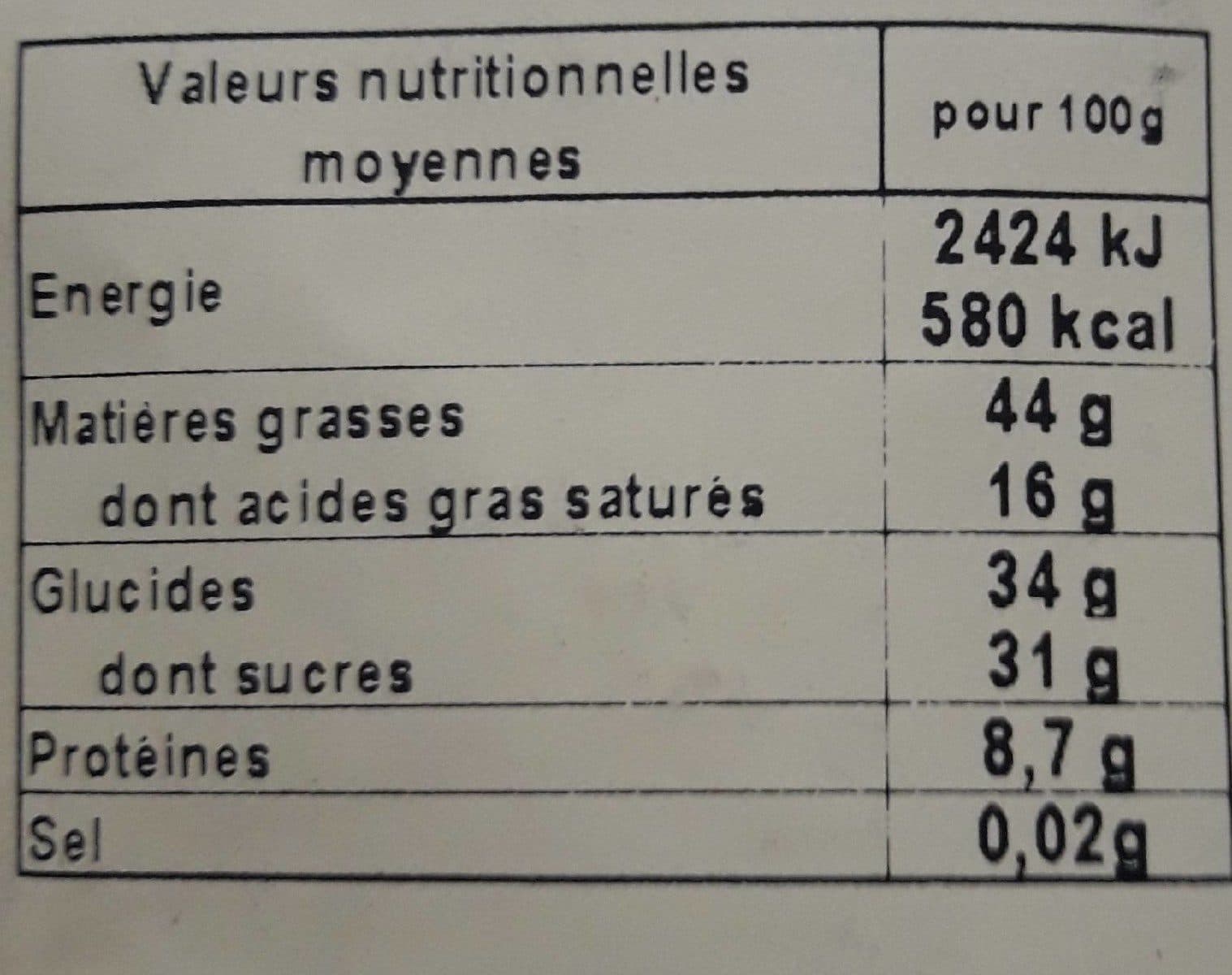 Open Food Facts Chocolats aux noisettes grillées packshot