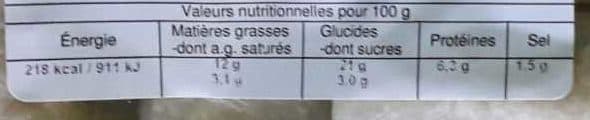 Mai phi Nems au porc packshot