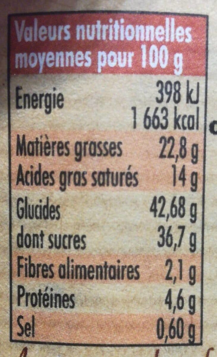 Open Food Facts Ma pâte à tartiner packshot