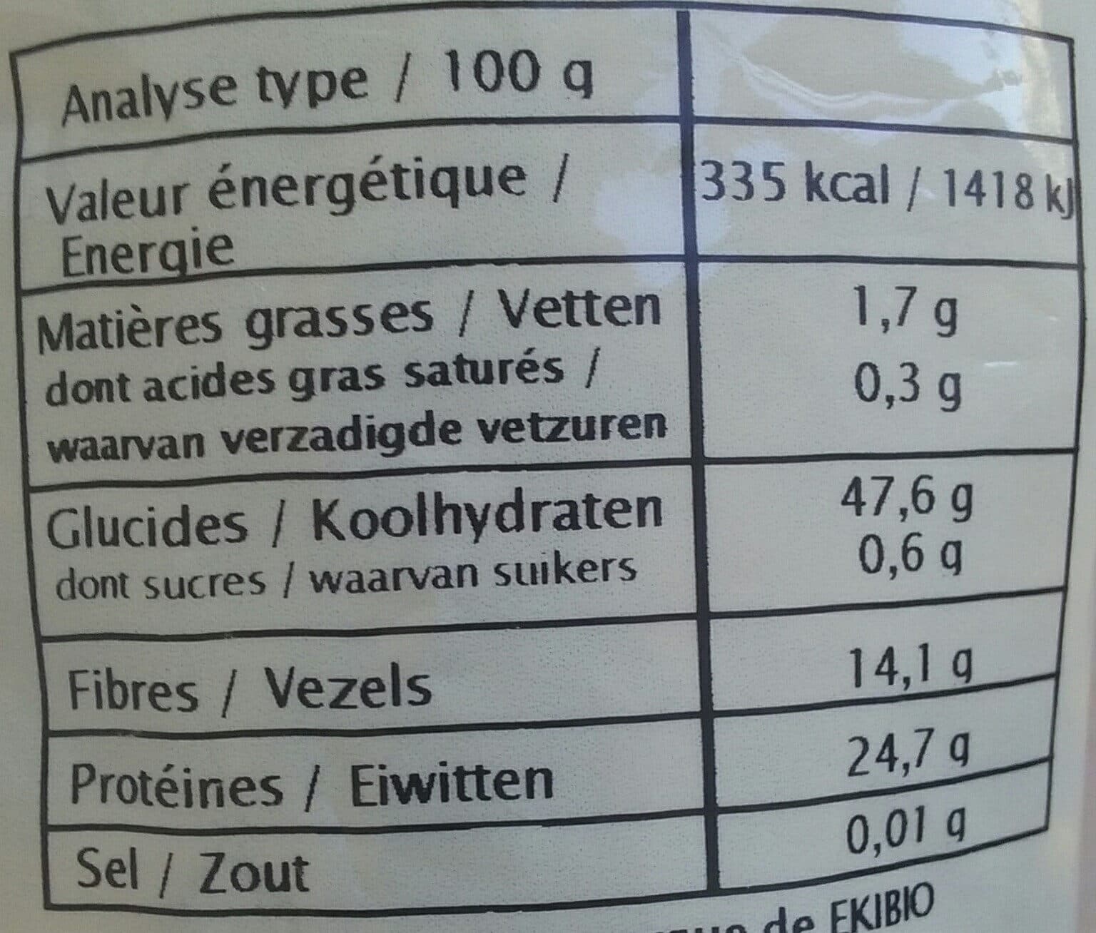 Primeal Trio Lentilles packshot