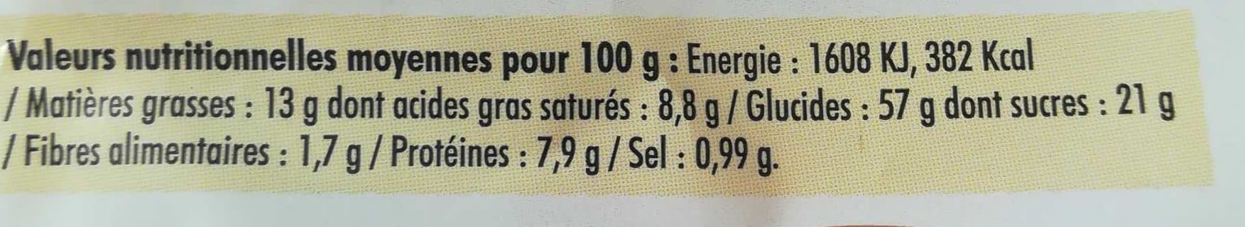 La Galette Luzacaise Galette Charentaise packshot