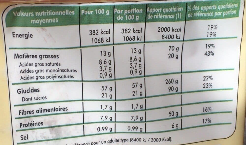 Open Food Facts Specialite charentaise packshot