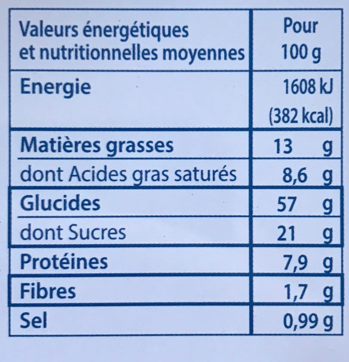 Open Food Facts Galettes Charentaises packshot