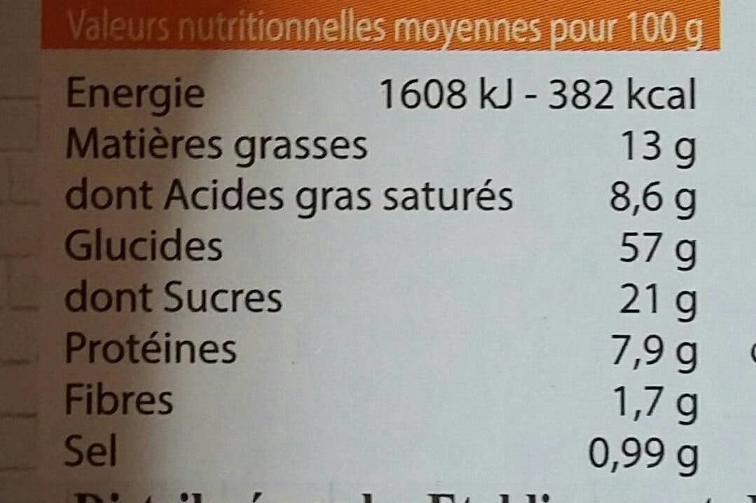 Open Food Facts La Galette luzacaise packshot