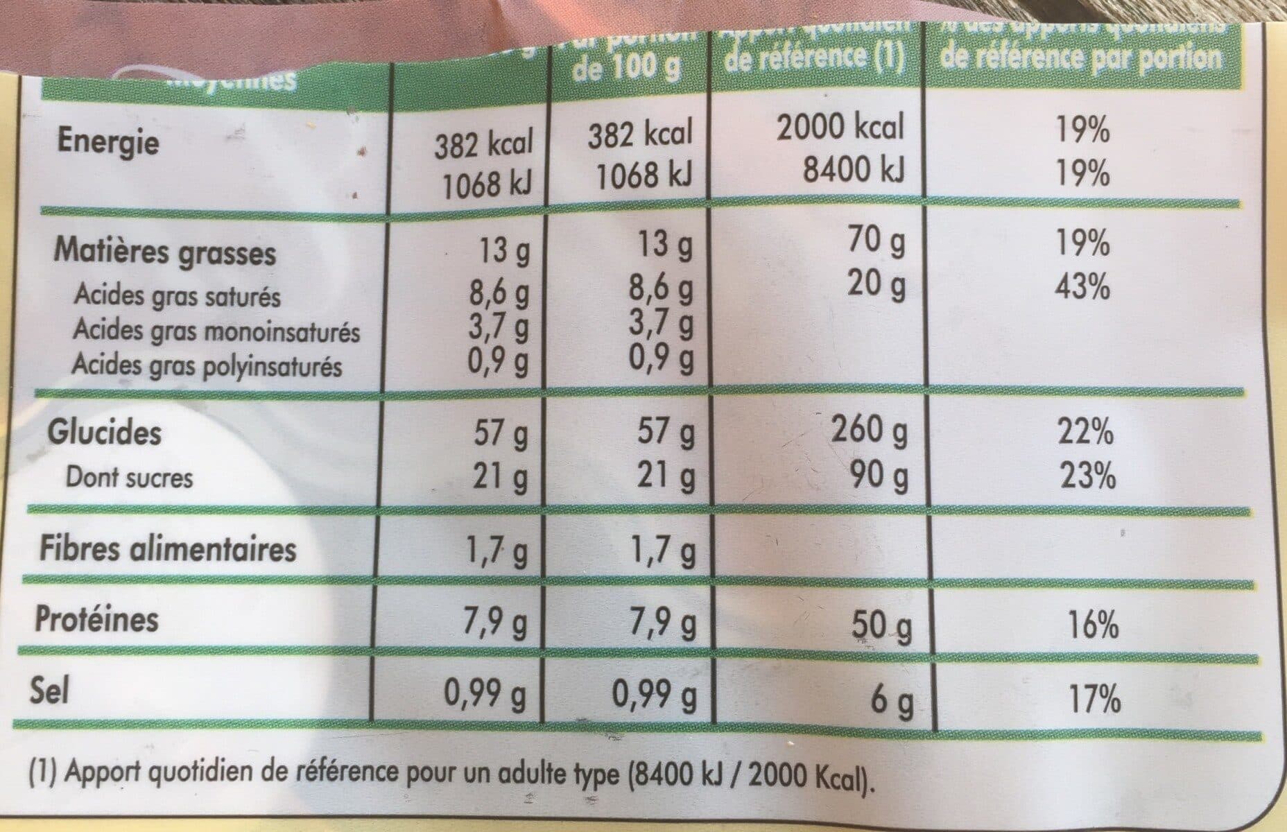Open Food Facts Galette charentaise packshot