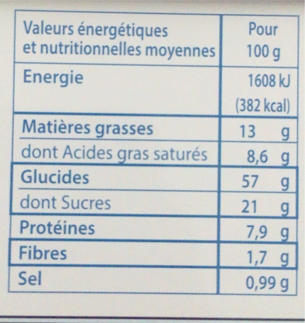 Open Food Facts Galettes charentaises packshot