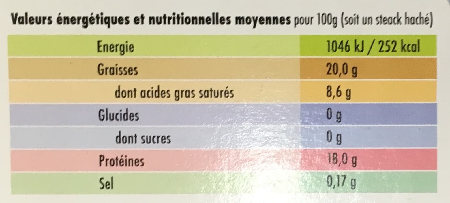 Chiron 10 Steaks hachés pur boeuf 20% MG surgelés packshot
