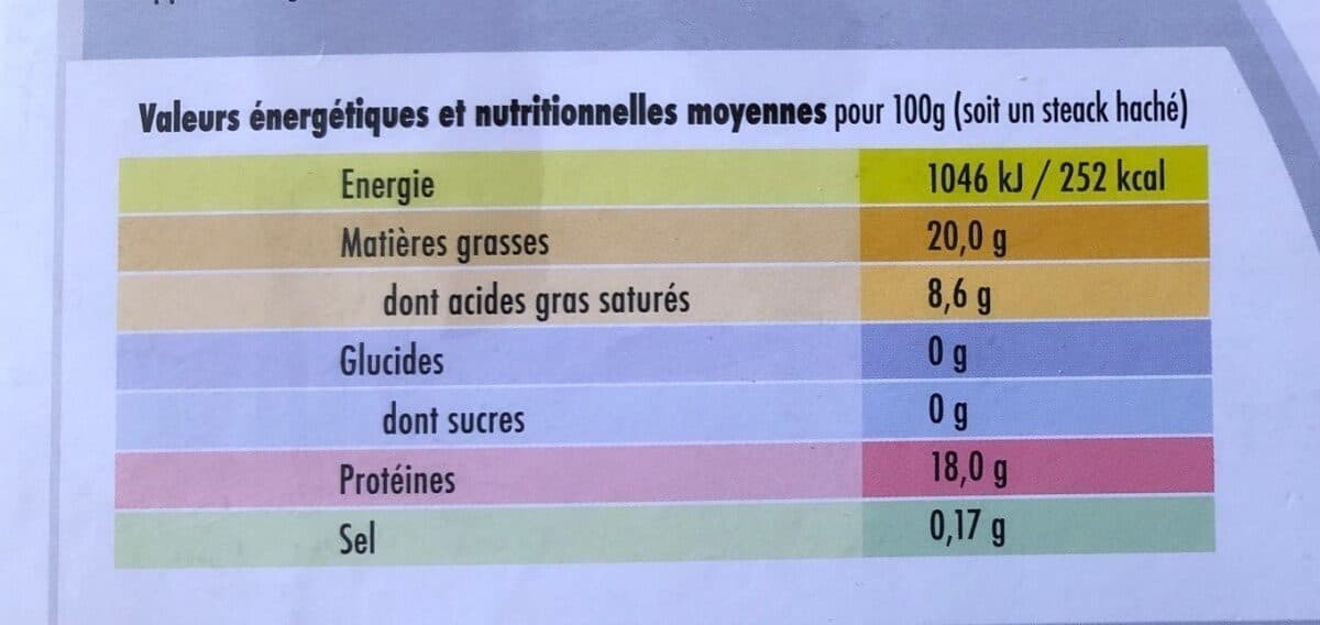 Sans marque Steak Haché packshot