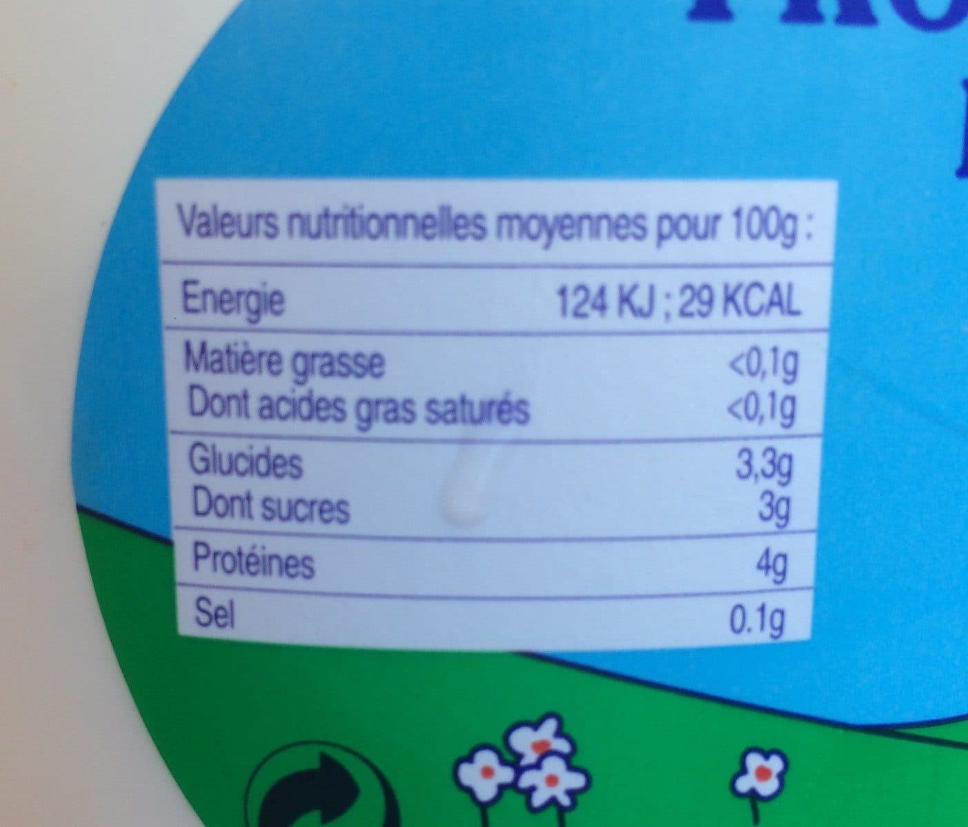Open Food Facts Fromage blanc packshot