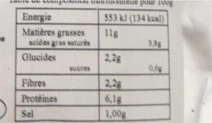 Open Food Facts Choucroute de canard au Riesling packshot