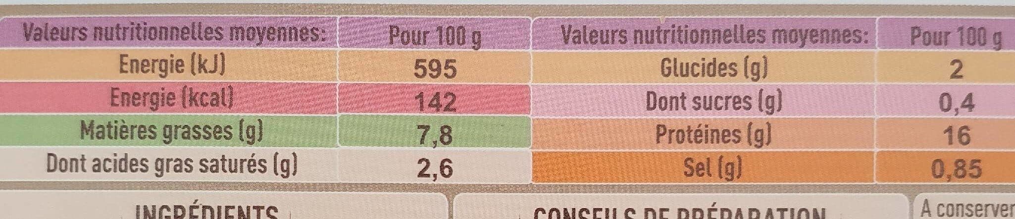 Open Food Facts Rognons de veau goepper packshot