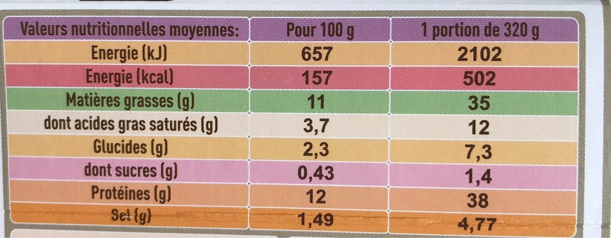 Open Food Facts Tête de veau sauce gribiche packshot