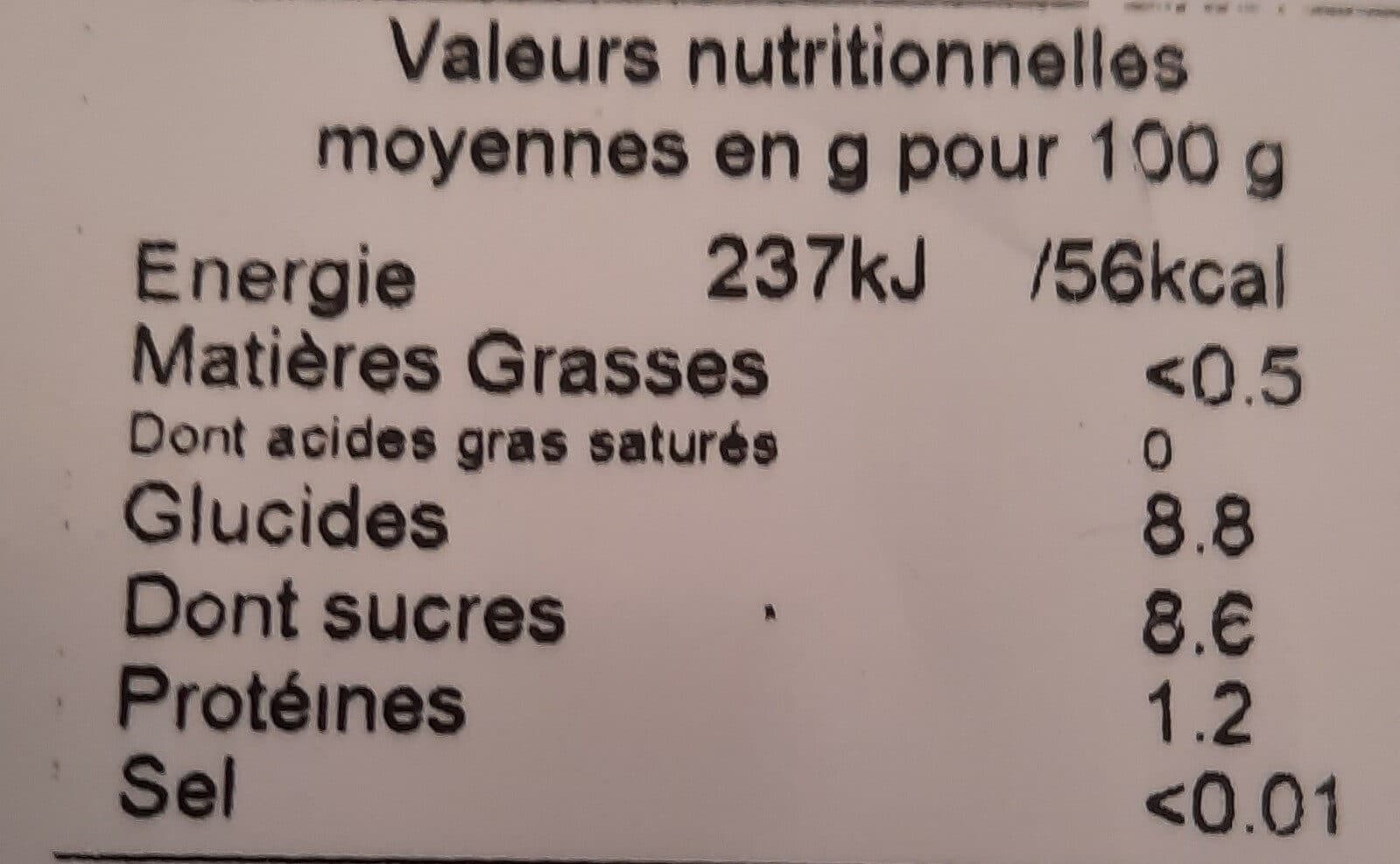 Fruits Rouges & Co. La box fruits rouges packshot
