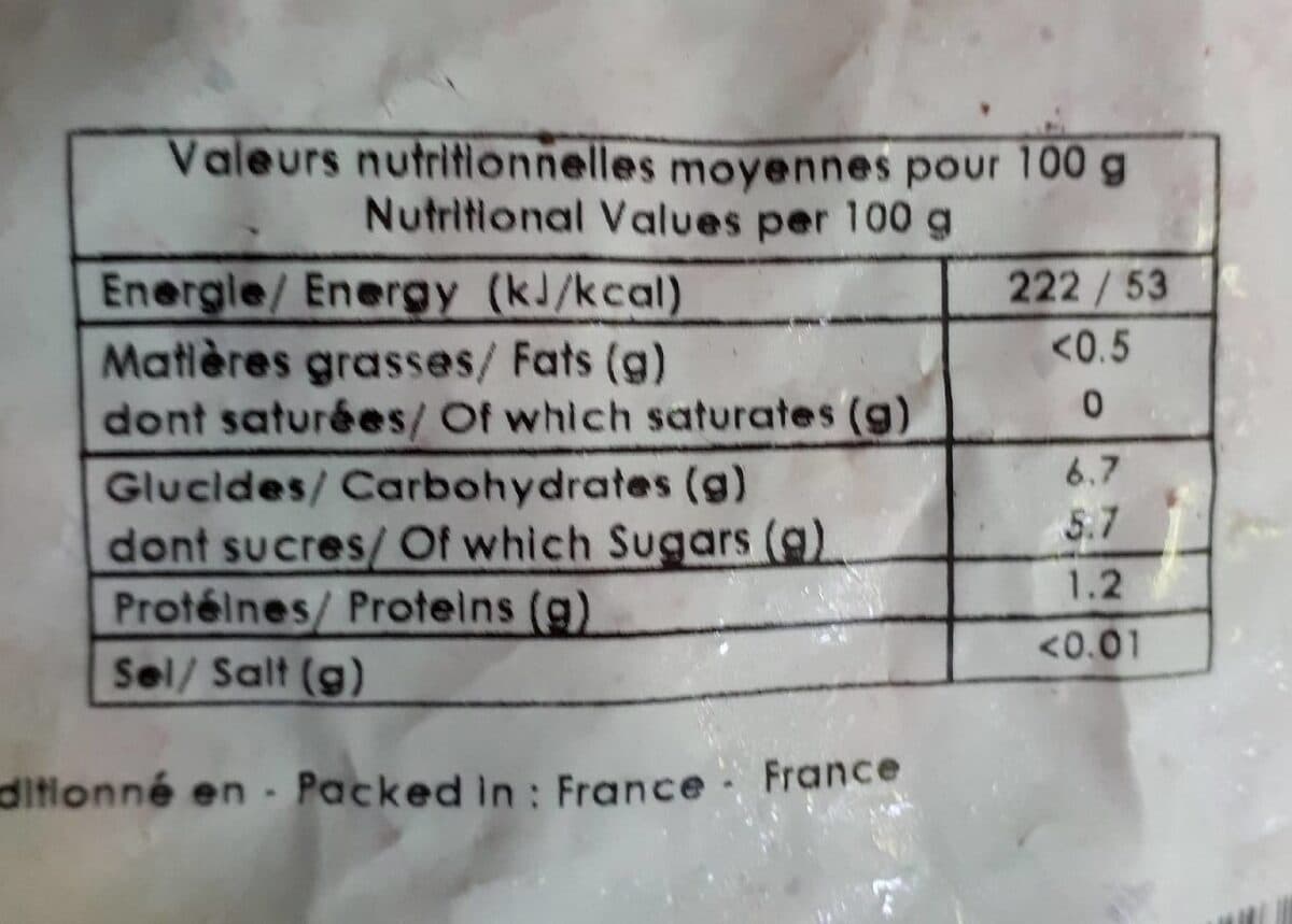 Open Food Facts Ma collection de fruits packshot