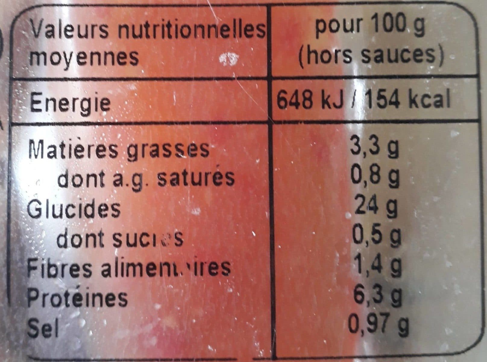 Sans marque Mini dim sum hakao / siao maï avec sauces packshot