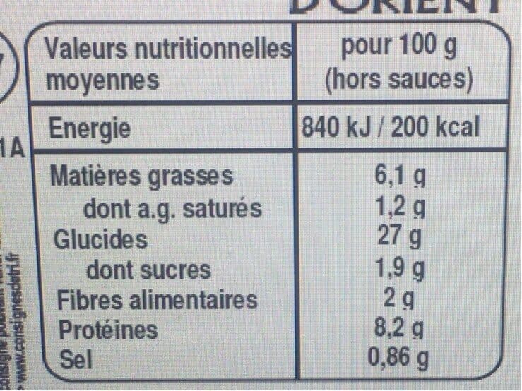 Open Food Facts 2 samoussas poulet avec sauces packshot