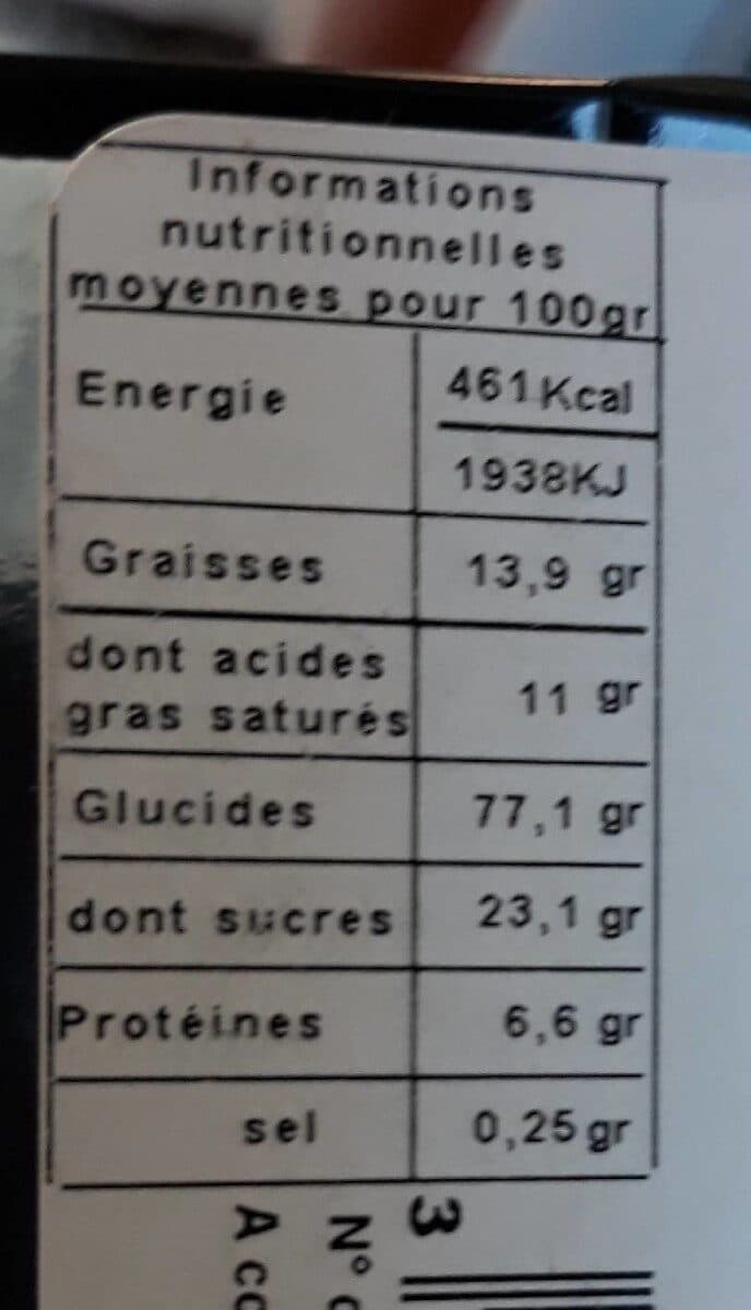 Open Food Facts Sablés Briard packshot