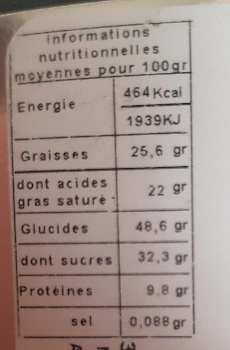 Open Food Facts Financiers packshot