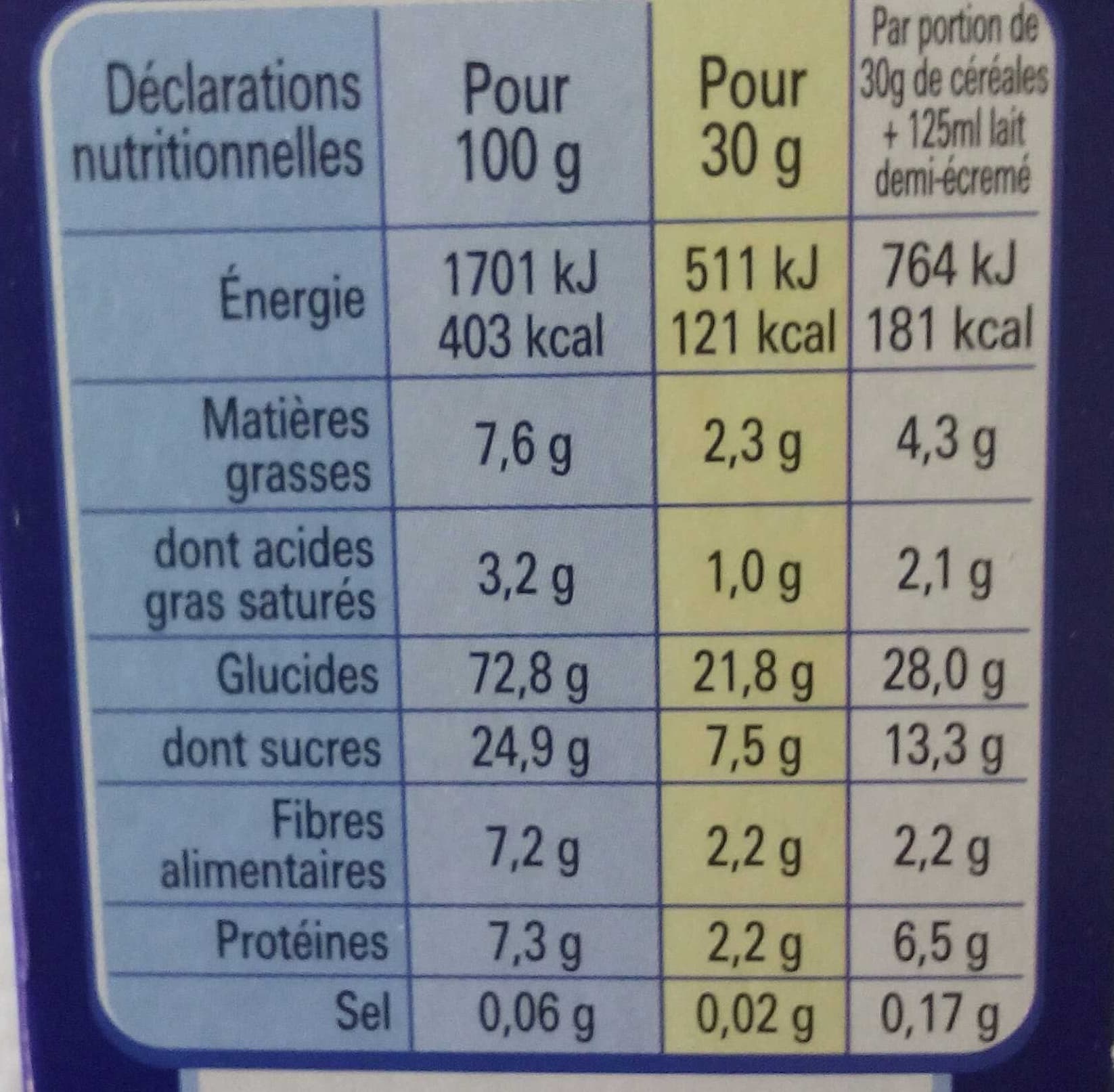 NestléCrunch Crunch Nestlé packshot