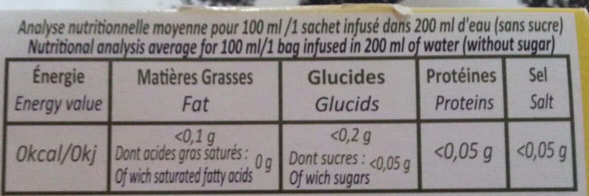 Romon Nature Tisane Digestion Nature Bio packshot
