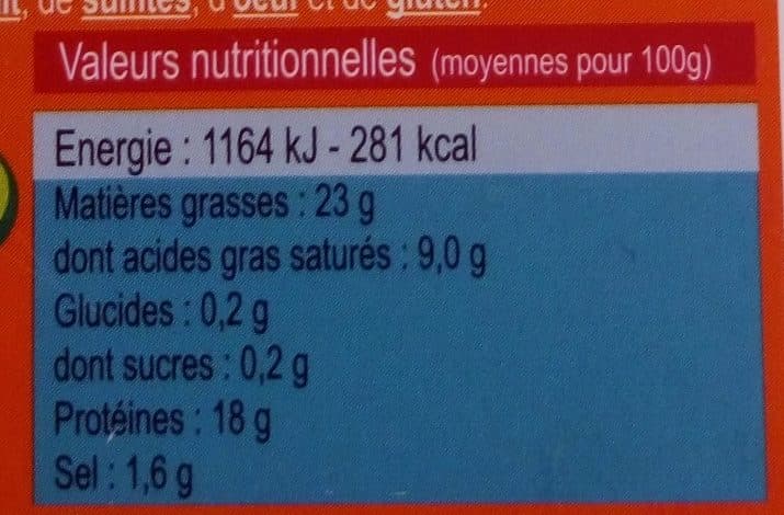 SYLVAIN BICHICCHI Rillettes de Poulet Rôti packshot