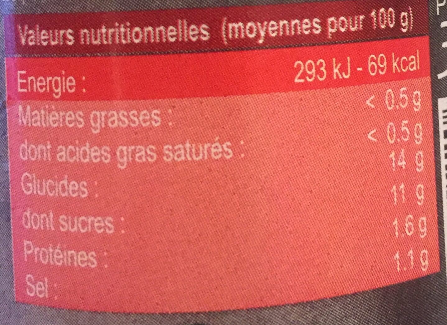 TY GWENN T'y ketchup packshot